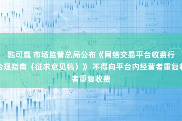 融可赢 市场监管总局公布《网络交易平台收费行为合规指南（征求意见稿）》 不得向平台内经营者重复收费